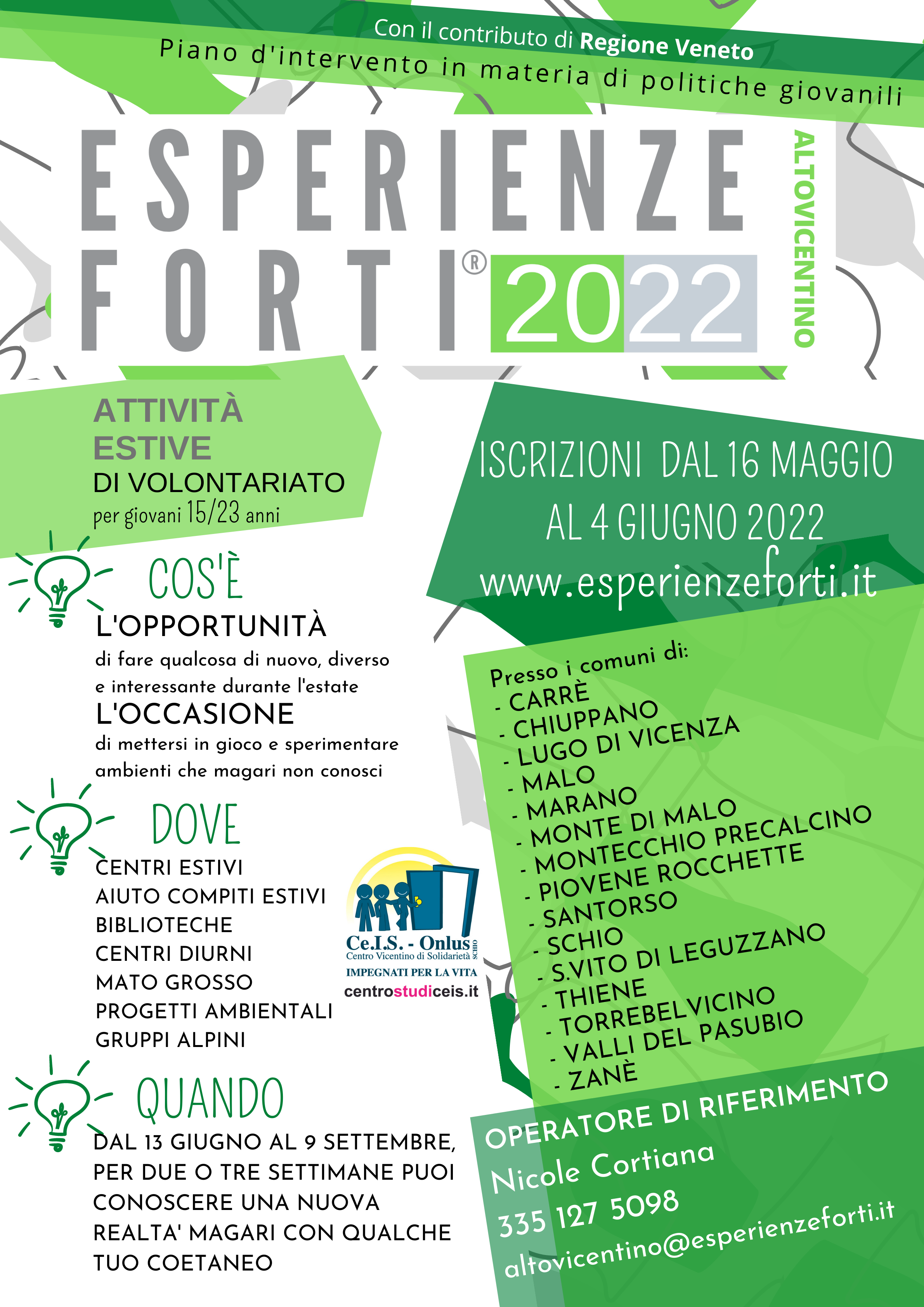 ESPERIENZE FORTI 2022