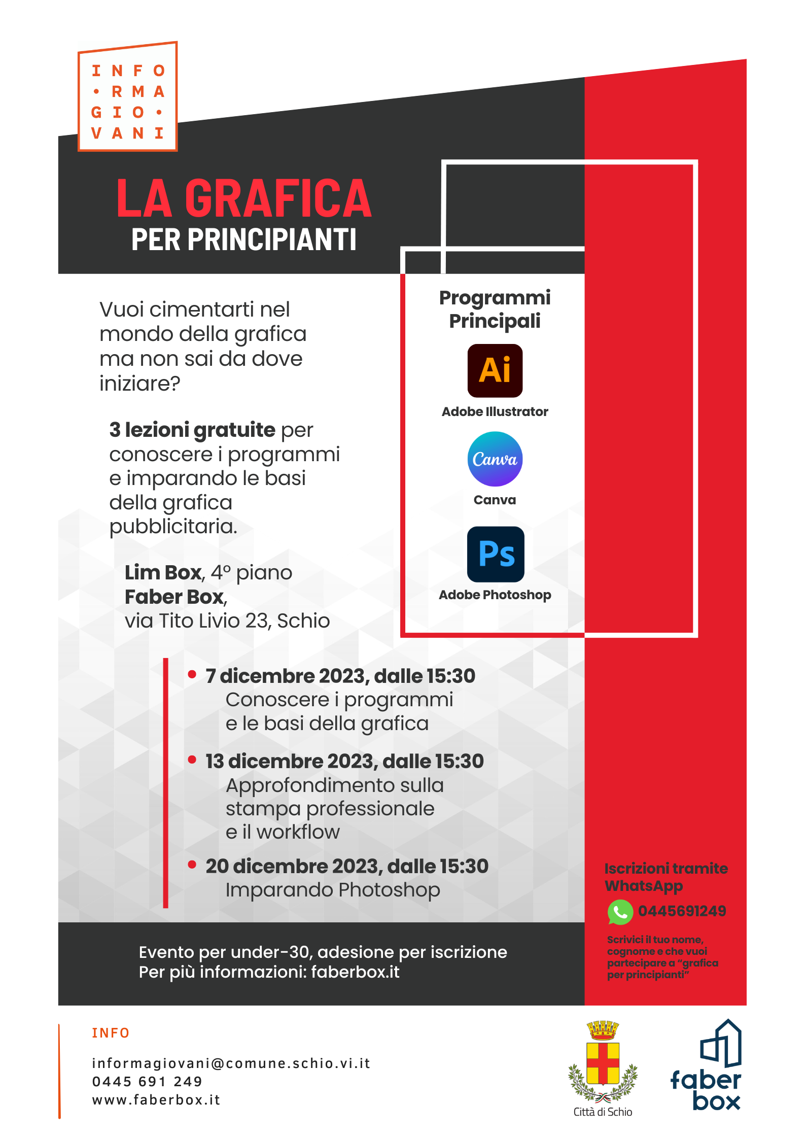 La Grafica per Principianti